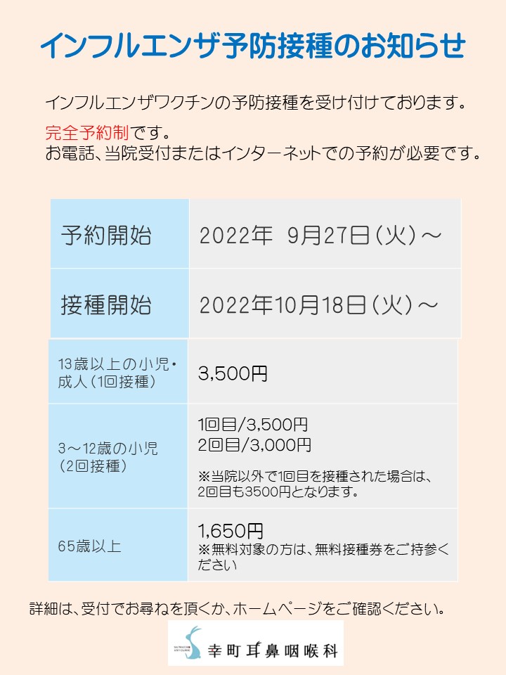 八尾市 インフルエンザ 予防接種